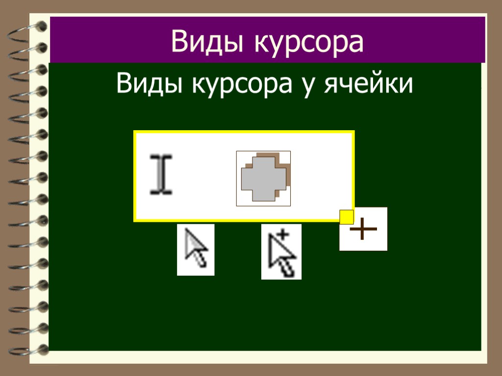 Виды курсора Виды курсора у ячейки